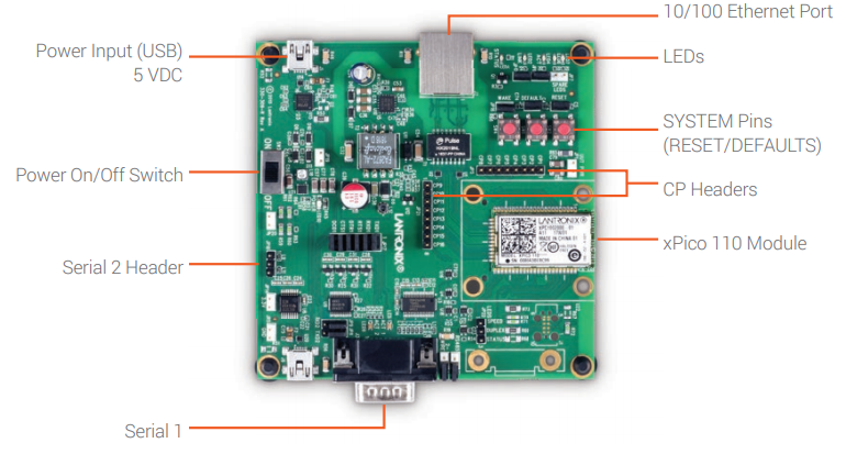 Lantronix xPico® 110 Evaluation Kit
